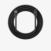 Cables